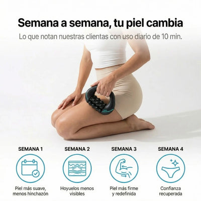 TERSA™ — Masajeador Rotatorio Anticelulitis y Drenaje Linfático