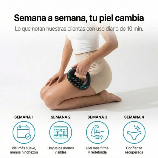 TERSA™ — Masajeador Rotatorio Anticelulitis y Drenaje Linfático
