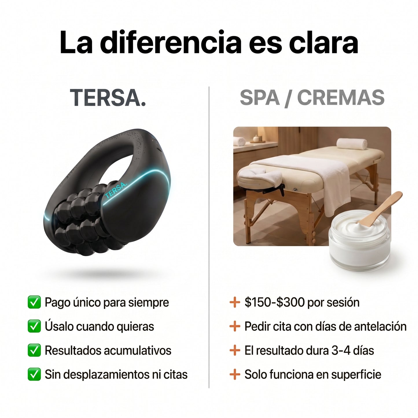 TERSA™ — Masajeador Rotatorio Anticelulitis y Drenaje Linfático