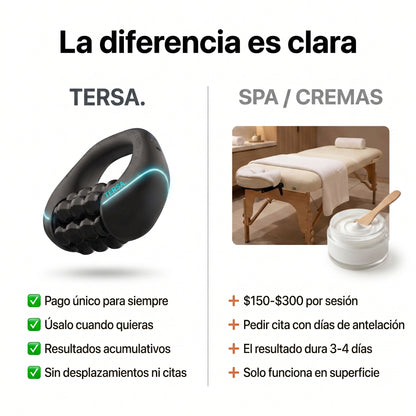 TERSA™ — Masajeador Rotatorio Anticelulitis y Drenaje Linfático