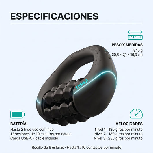 TERSA™ — Masajeador Rotatorio Anticelulitis y Drenaje Linfático